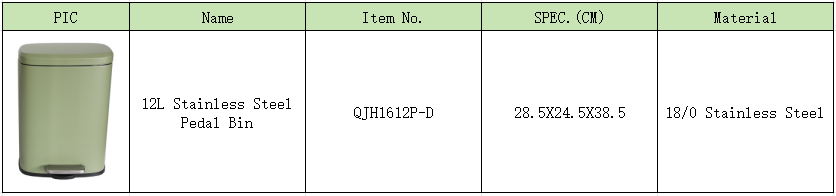 Stainless Steel pedal bin Stainless Steel pedal bin